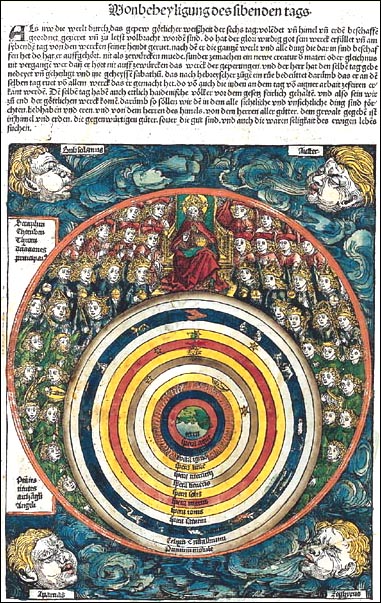 Creation of the World from the Nuremberg Chronicles, Hartmann Schedel, 1493